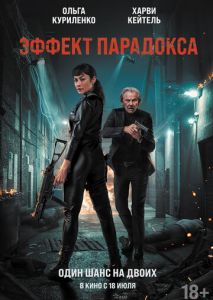 Эффект парадокса Эффект парадокса